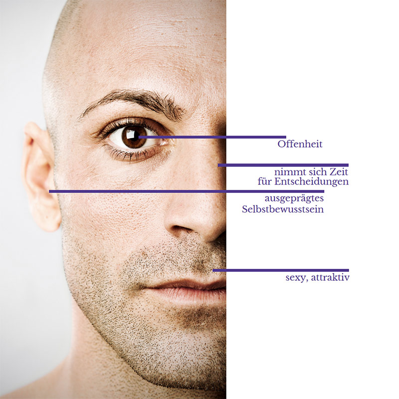 Face-Reading - In der Physiognomie geht es darum anhand von Gesichtsmerkmalen auf bestimmte Charakterzüge Rückschlüsse zu ziehen.
